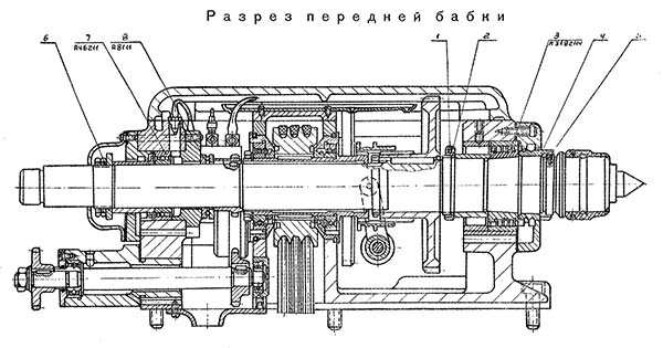 Передня бабка токарно-гвинторізного верстата 95-ТВ 95-ТВ Передня бабка токарно-гвинторізного верстата